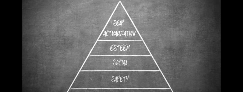 Maslow’s Hierarchy for Commercial Real Estate