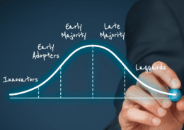 tech adoption curve