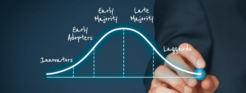 tech adoption curve